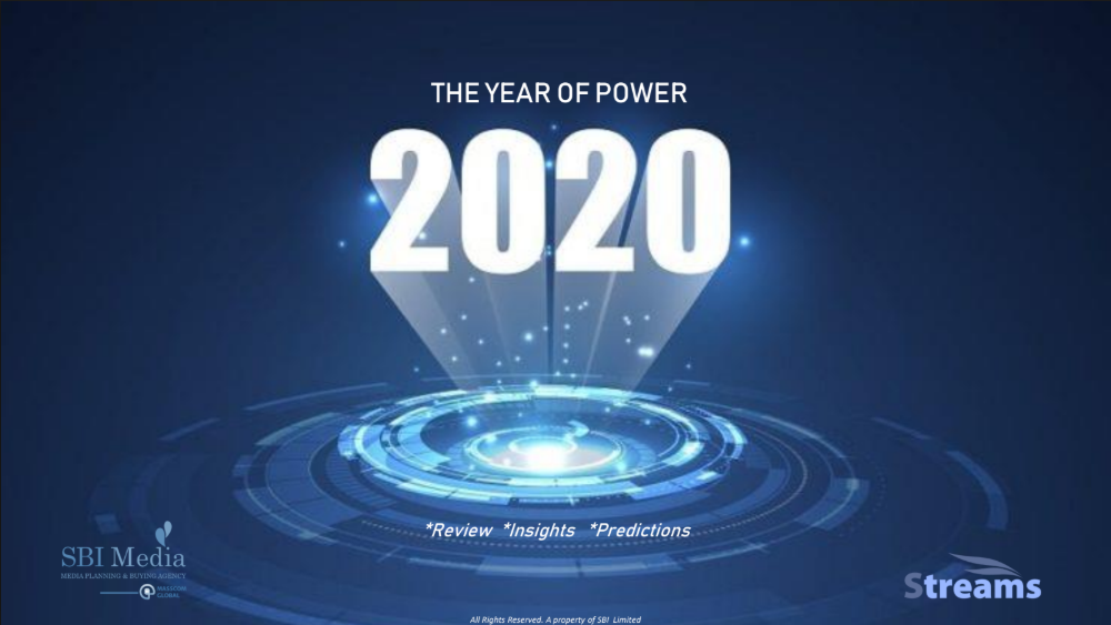 SBI Passport 2020